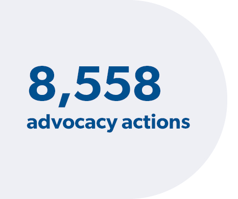8,558 advocacy actions